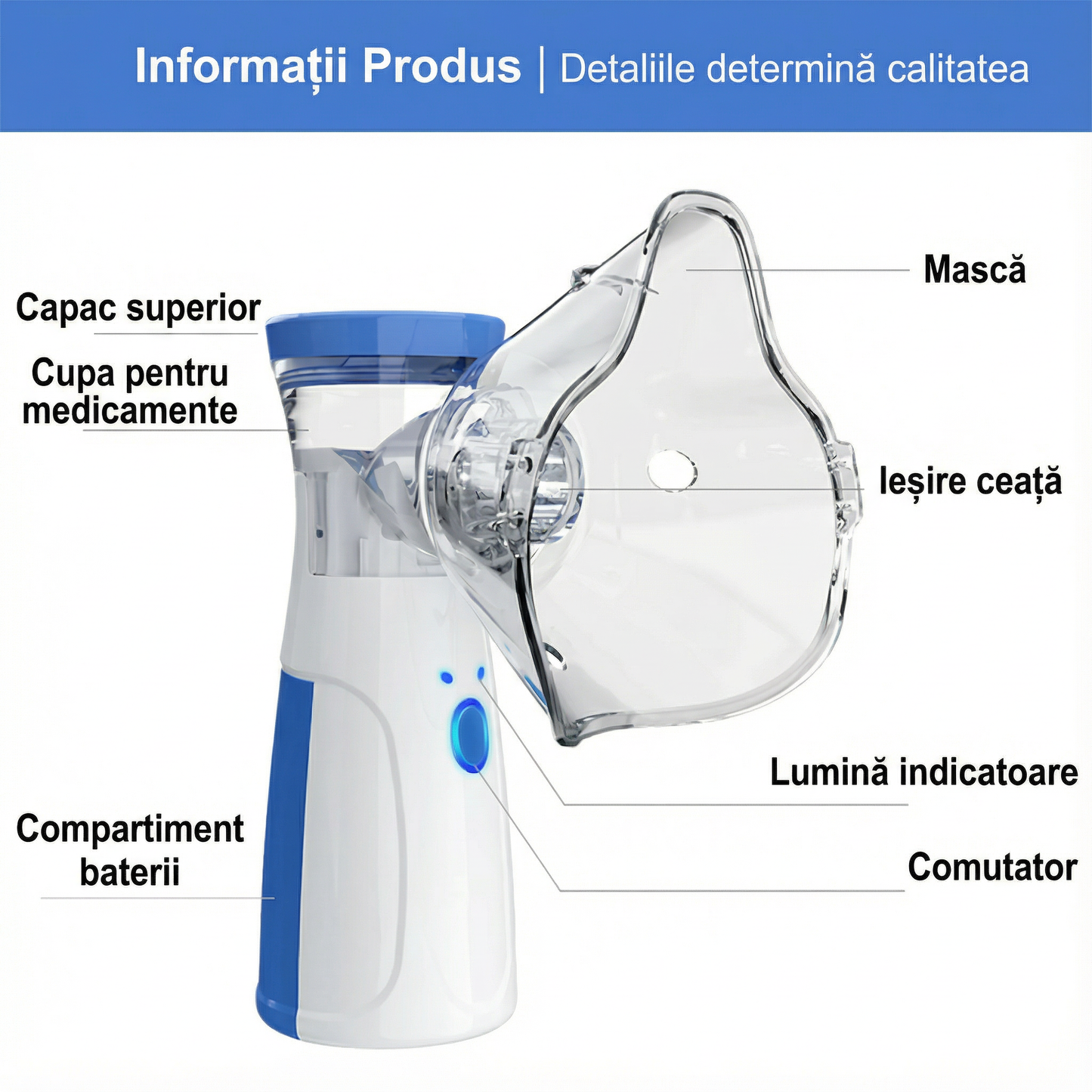 Aerosol Portabil pentru Adulți și Copii