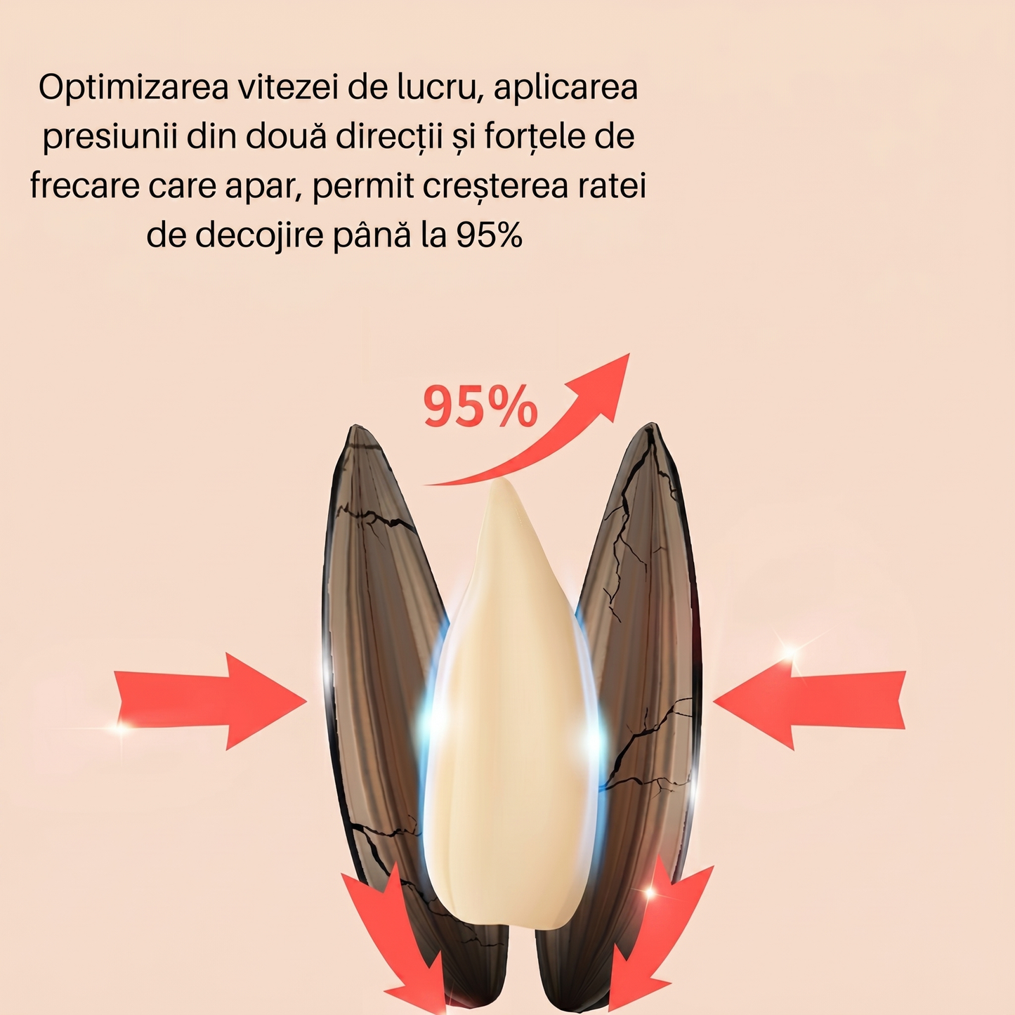 Aparat Electric pentru Decojit Semințe de Floarea-Soarelui cu Acumulator și Încărcare Type-C