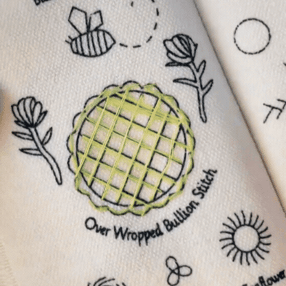 Kit Creativ de Broderie – 90 Modele + 40 Accesorii