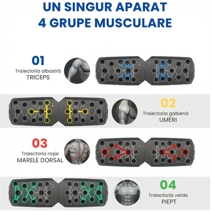 Placă Multifuncțională pentru Flotări cu 14 Poziții de Antrenament