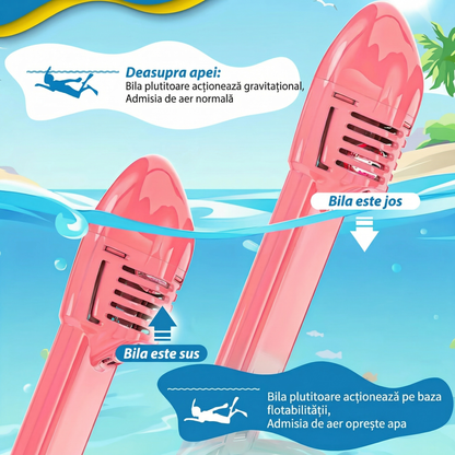 Mască Snorkeling Integrală cu Vizor Panoramic 180°, Anti-Aburire și Anti-Scurgere