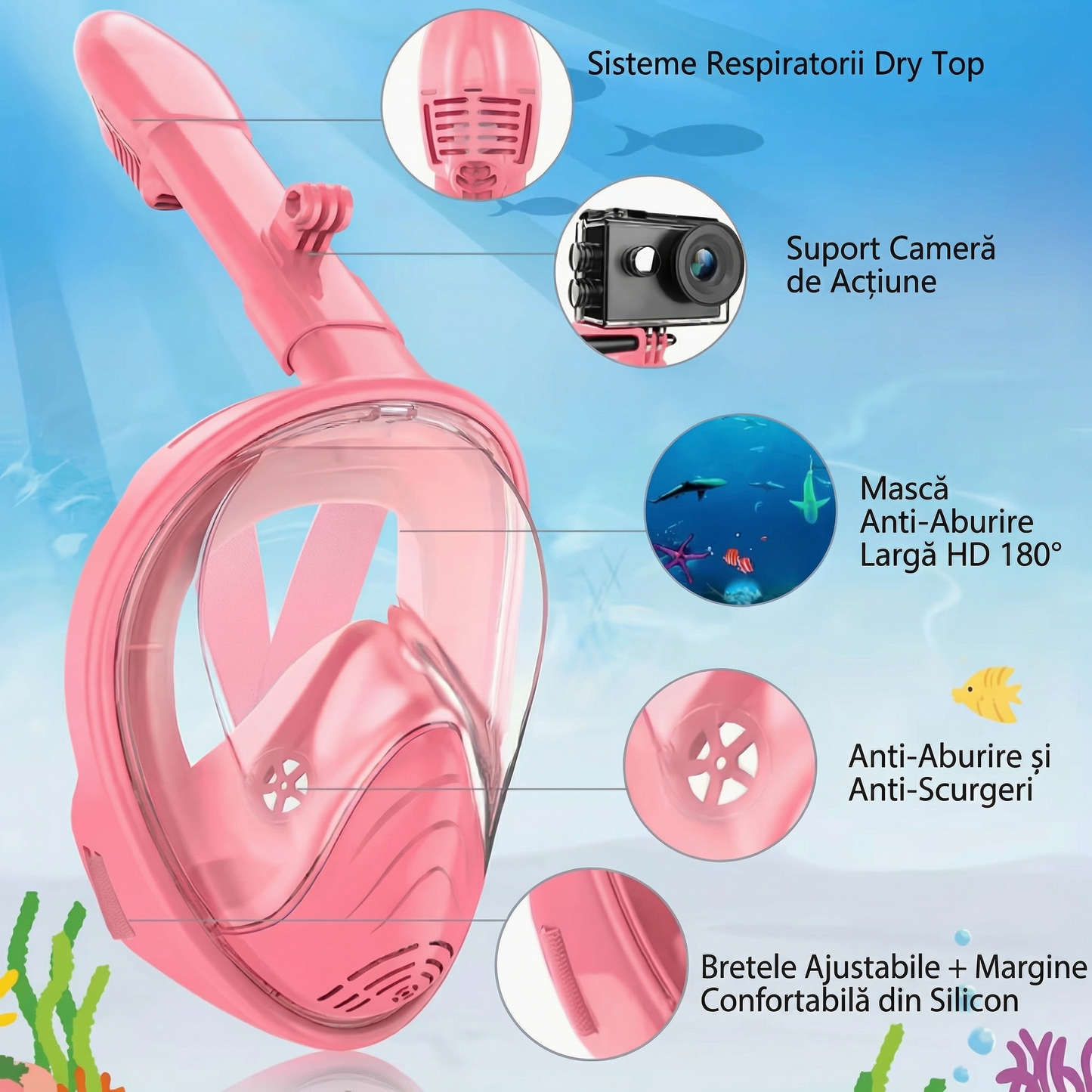 Mască Snorkeling Integrală cu Vizor Panoramic 180°, Anti-Aburire și Anti-Scurgere