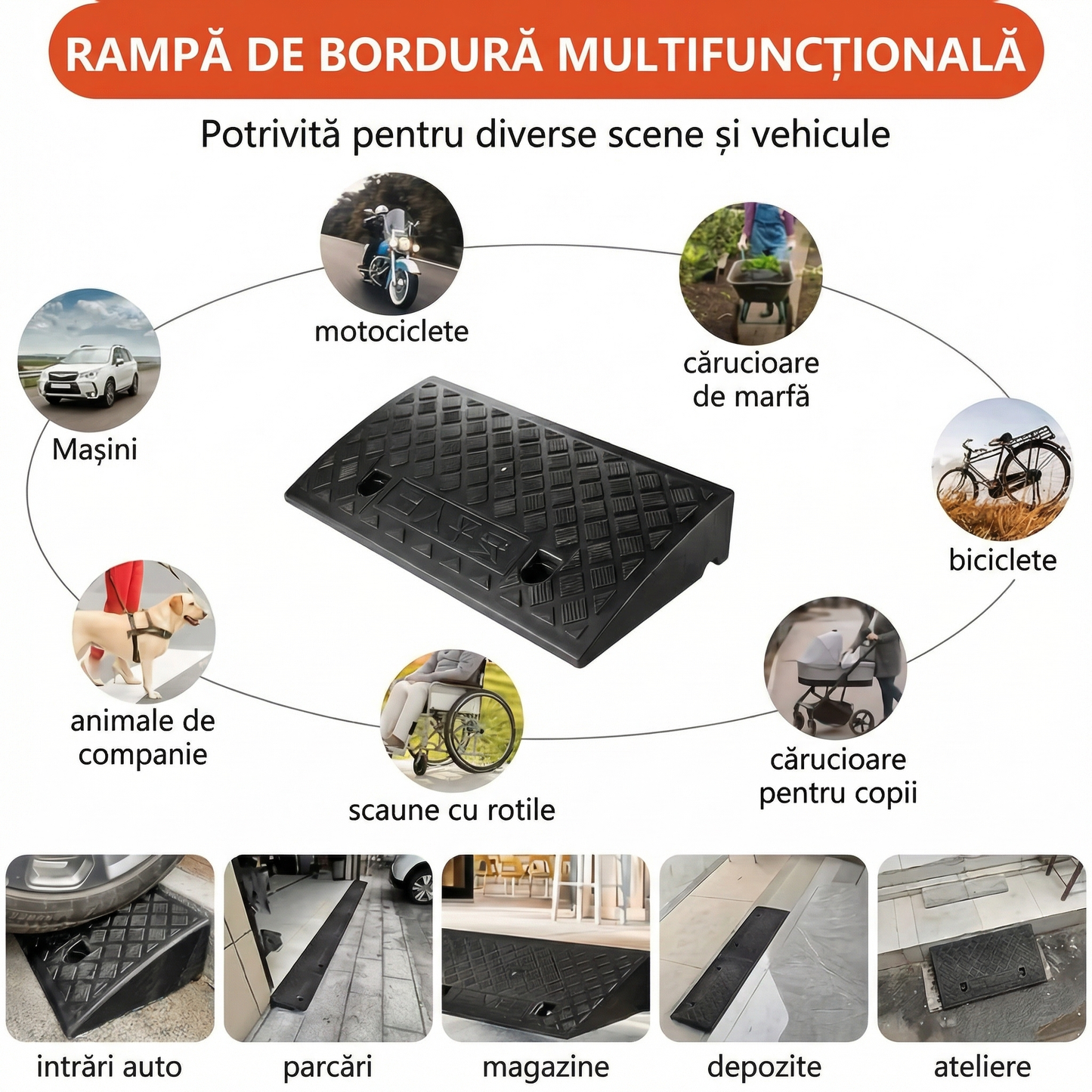 Set Rampe pentru Trotuar Auto