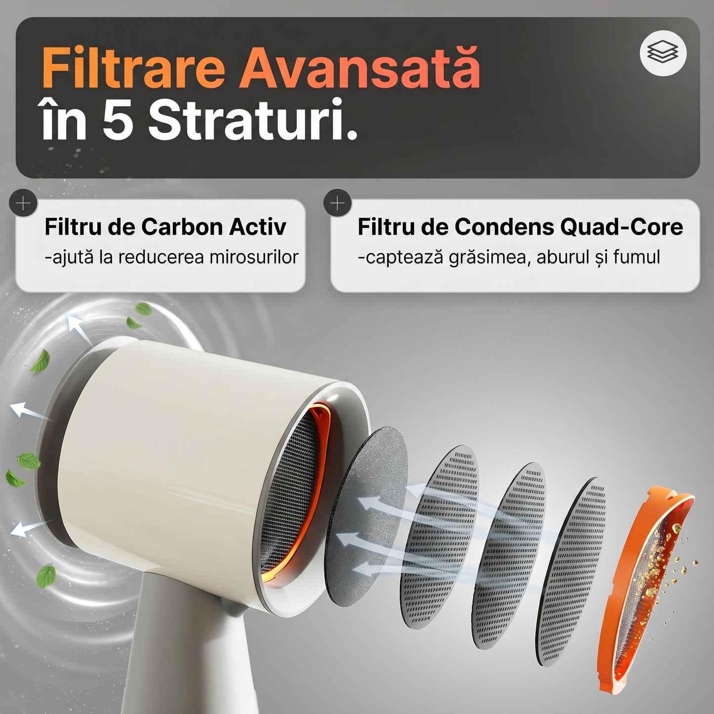 HOTĂ DE BUCATARIE PORTABILA