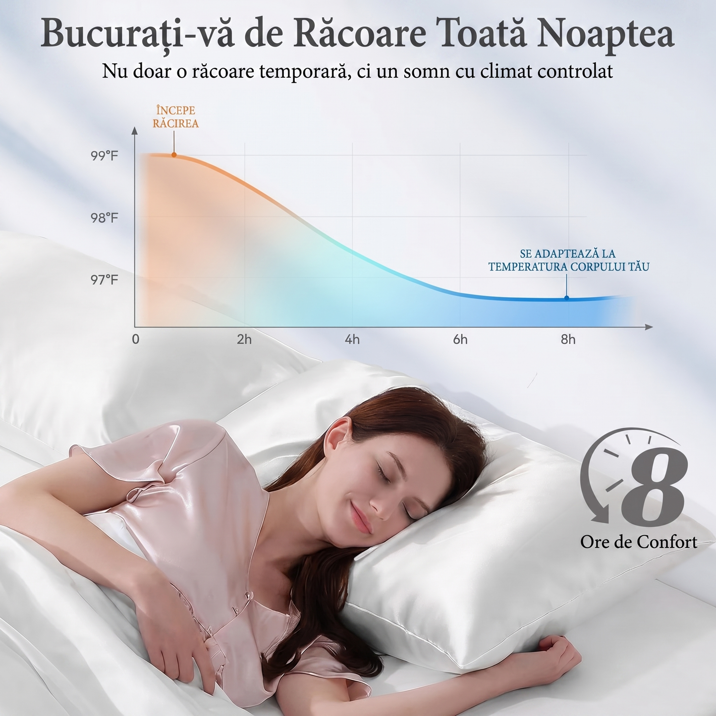 Față de Pernă cu Efect de Răcorire