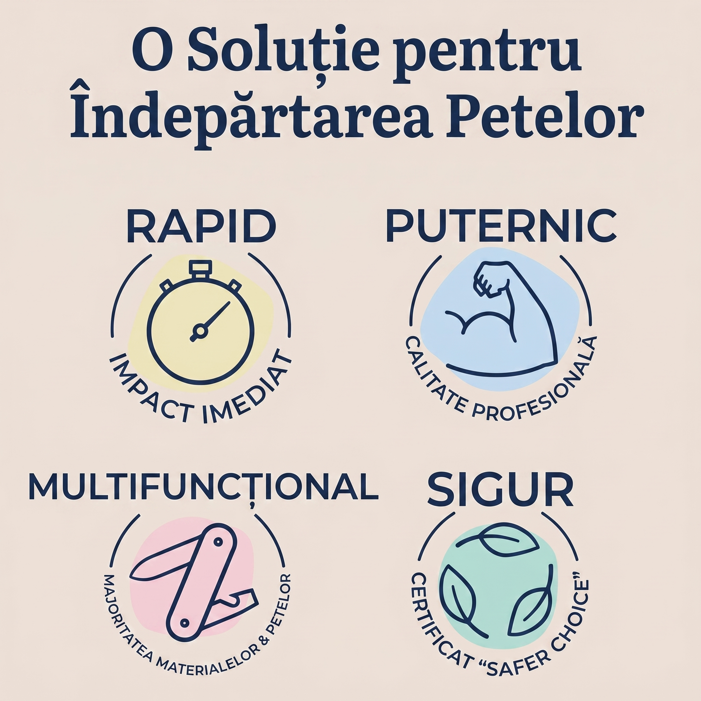 Spray Magic pentru Pete