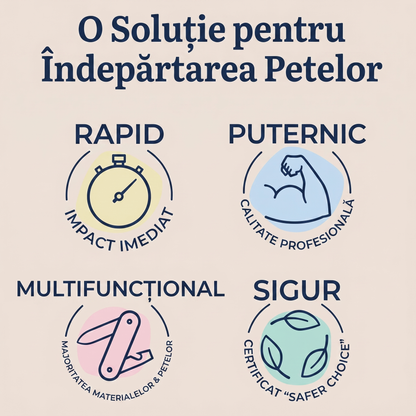 Spray Magic pentru Pete