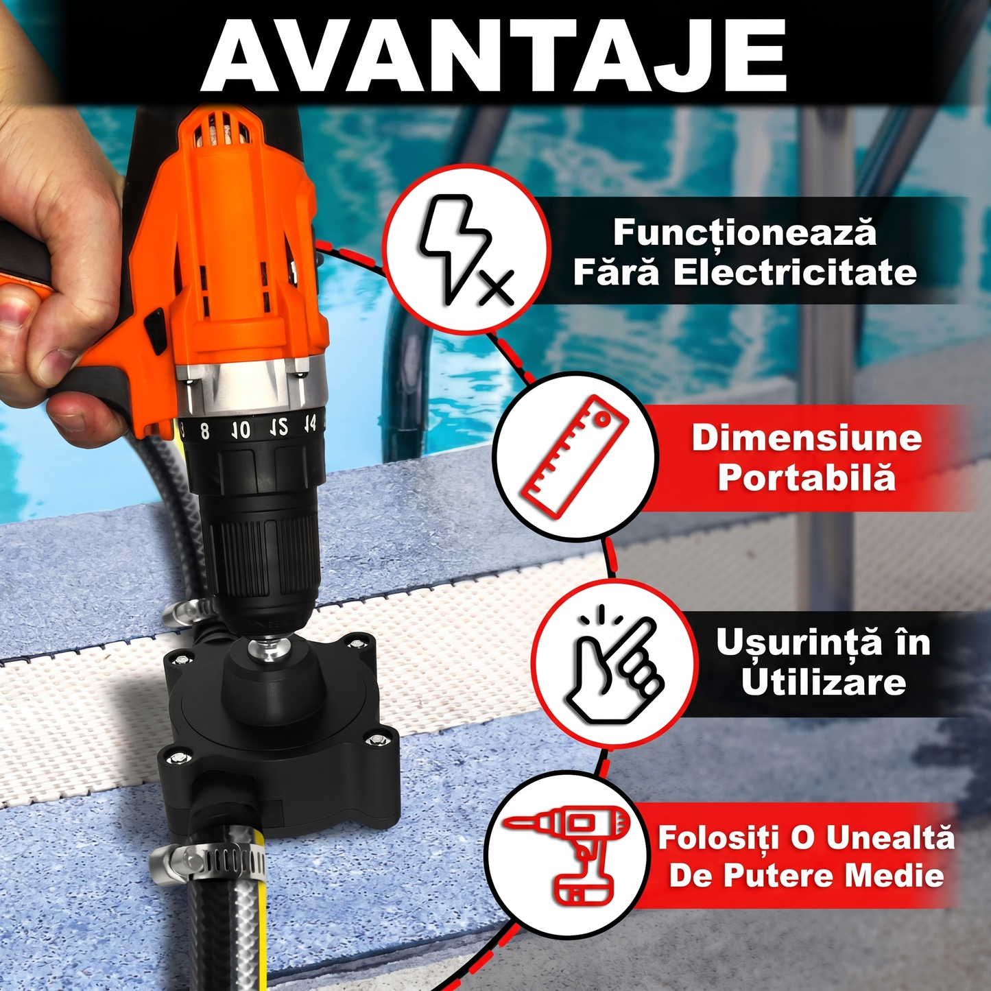 Pompă de Apă pentru Bormașină