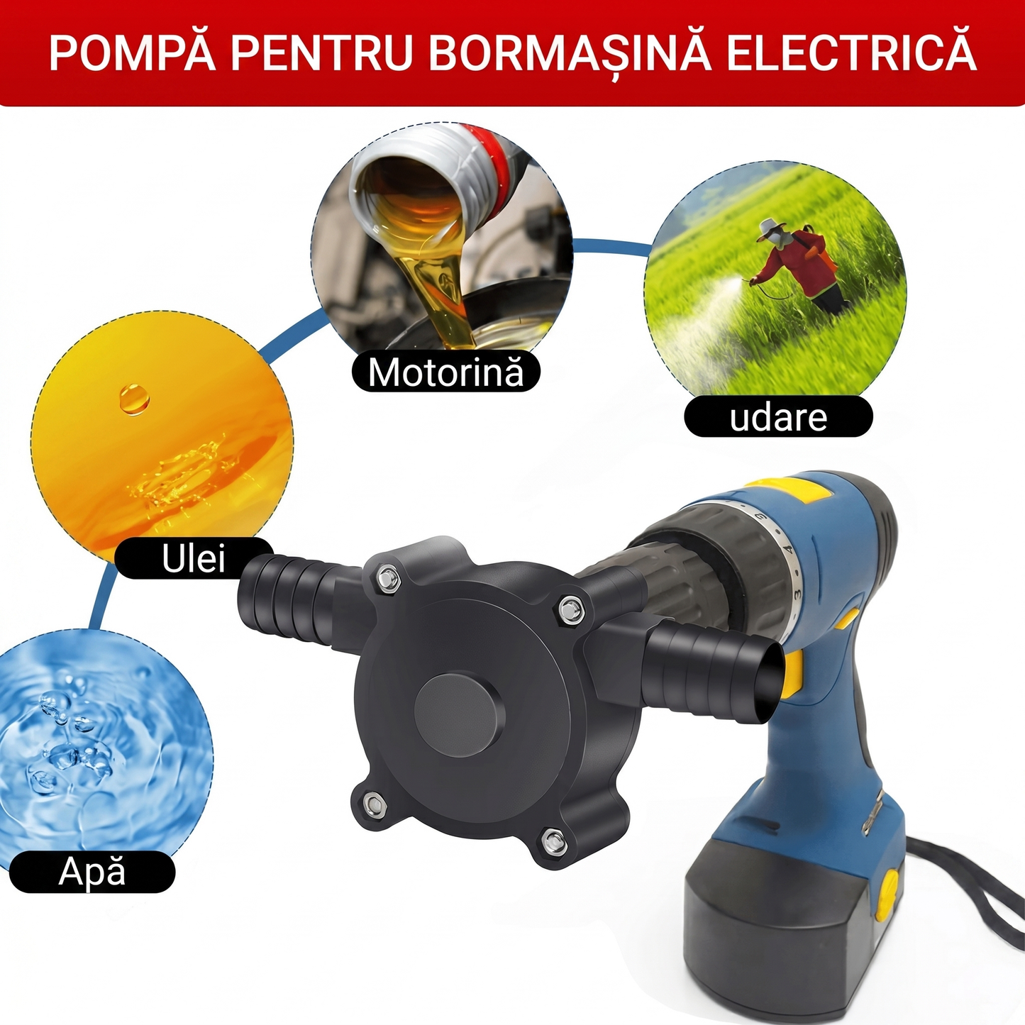 Pompă de Apă pentru Bormașină