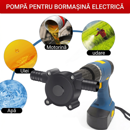 Pompă de Apă pentru Bormașină