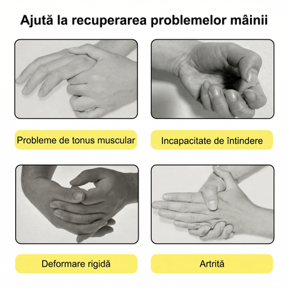 Suport de Întindere a Degetelor de la Mână