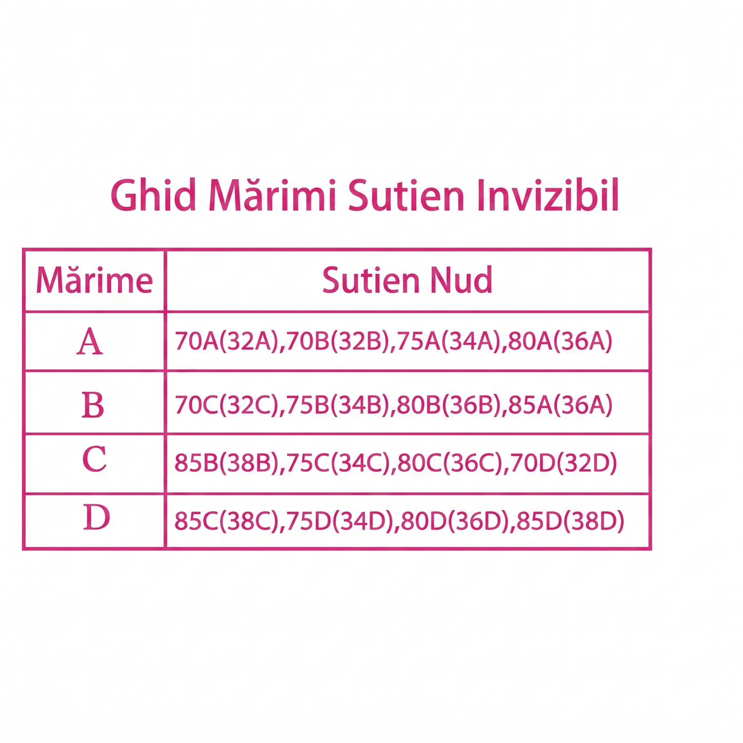 Set 2 Sutiene Invizibile LIFTUP