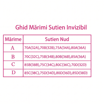 Set 2 Sutiene Invizibile LIFTUP
