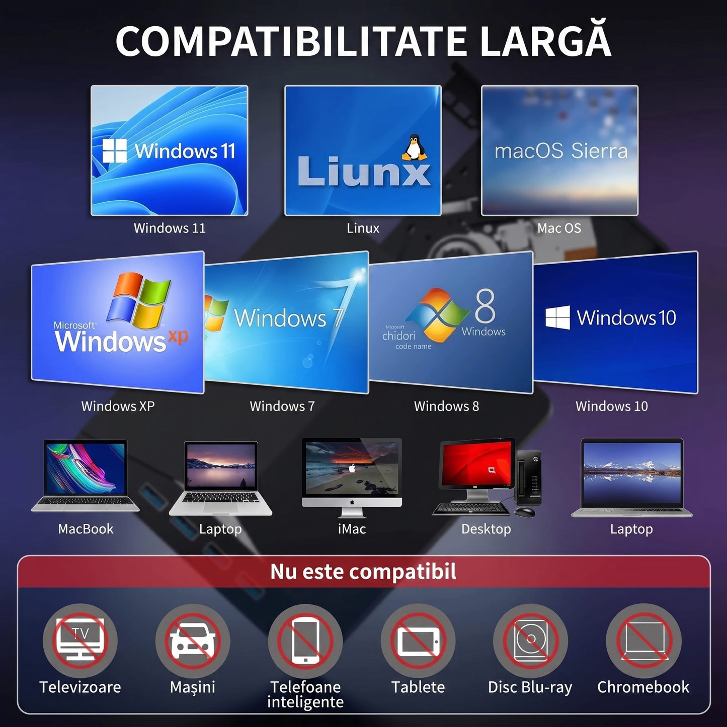 Unitate Optică Externă 7în1 cu USB 3.0 și Type-C