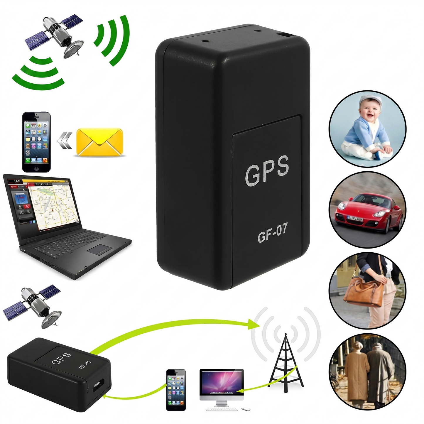 Tracker GPS Mini Magnetic pentru Monitorizare Auto și Persoane