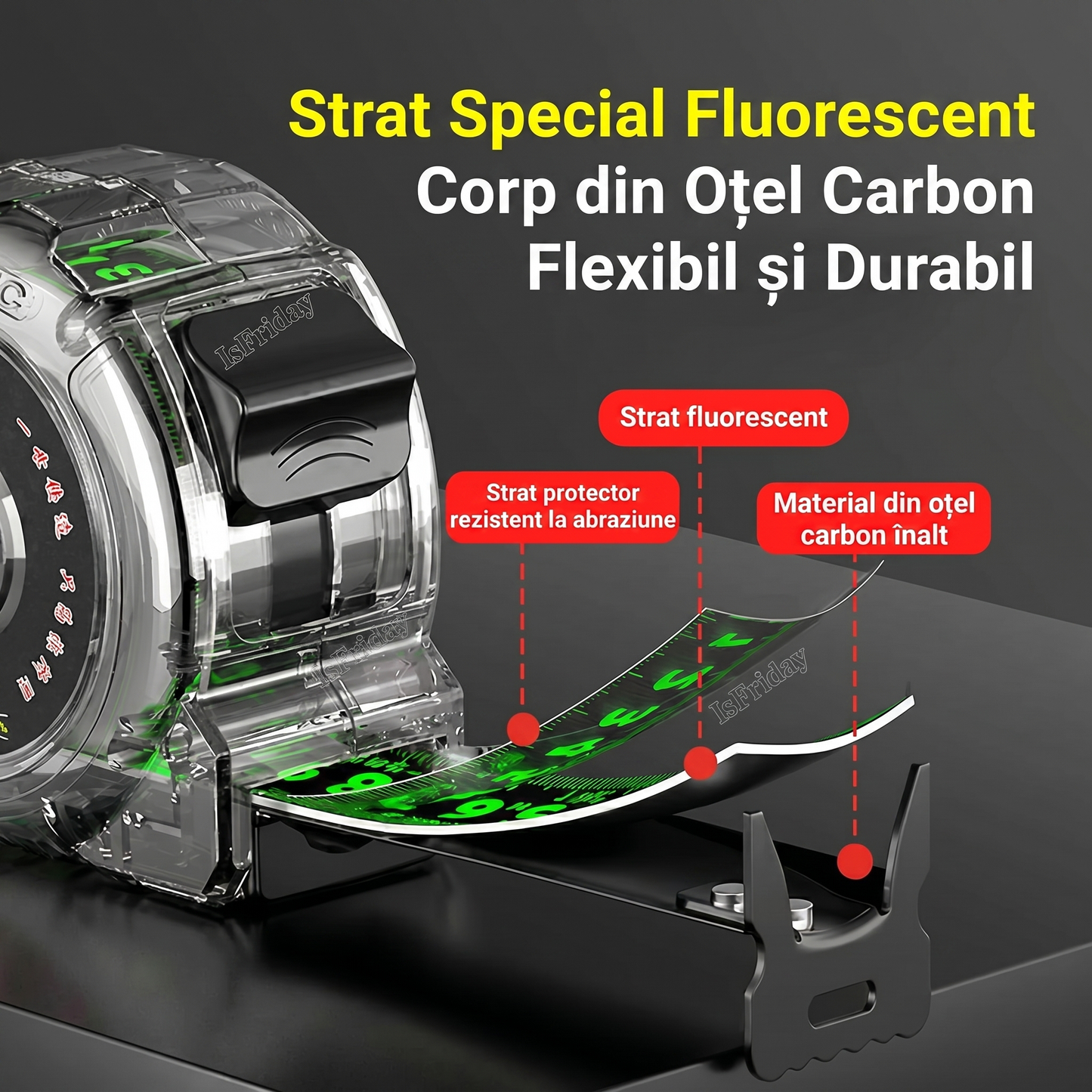 Ruletă Profesională Auto-blocantă din Carbon cu Scală Dublă Fluorescentă