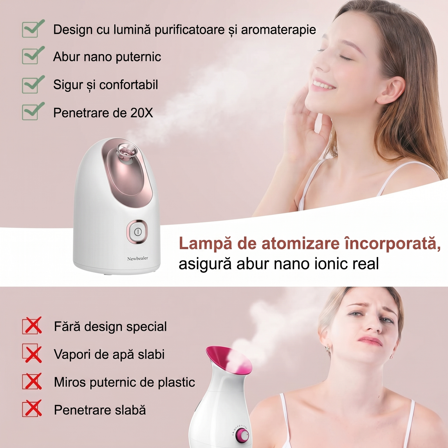 Saună Facială Nano Ionică cu Abur Cald și Kit pentru Curățare (160 ml)