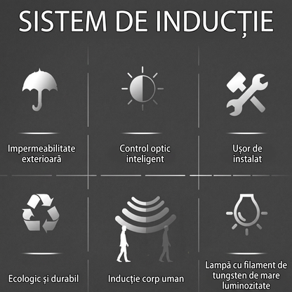 Lampă Solară LED de Perete cu Senzor de Mișcare, Fără Fir (3W)
