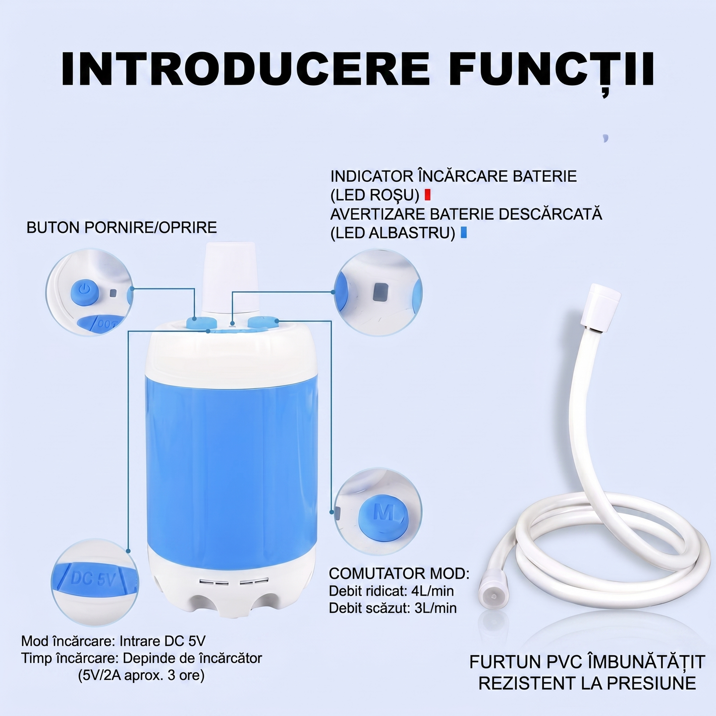Set Duș Electric Portabil cu Baterie 5000 mAh pentru Camping și Călătorii