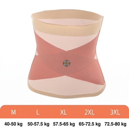 Set 2 Centuri Modelatoare Fără Cusături pentru Talie, Control Abdomen și Suport Postpartum