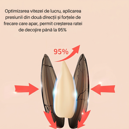 Aparat Electric pentru Decojit Semințe de Floarea-Soarelui cu Acumulator și Încărcare Type-C