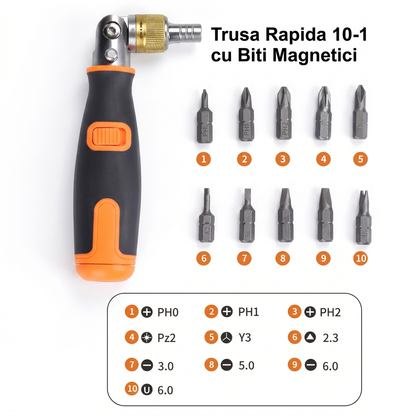 Surubelnita Multifunctionala 10 in 1