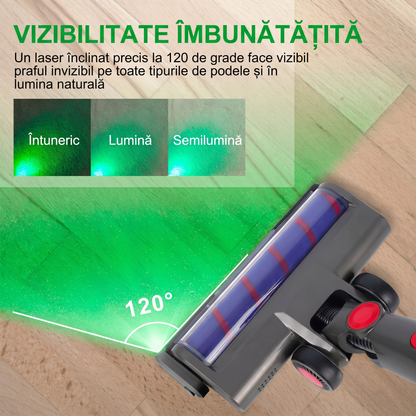 Cap Laser Universal pentru Toate Aspiratoarele