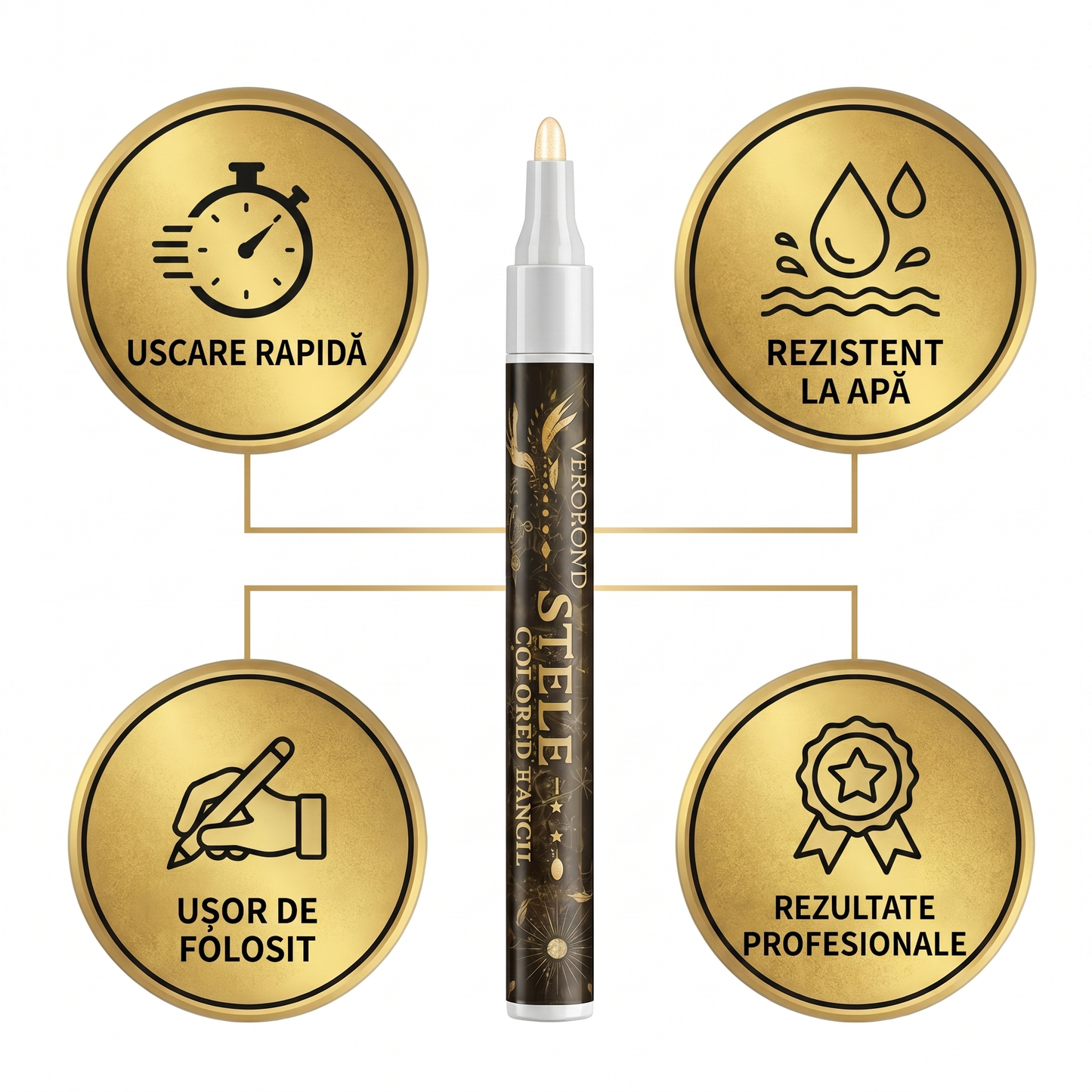 Marker Waterproof pentru Morminte