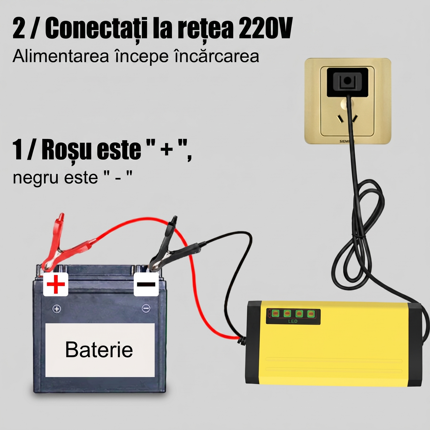 Redresor Auto 12V