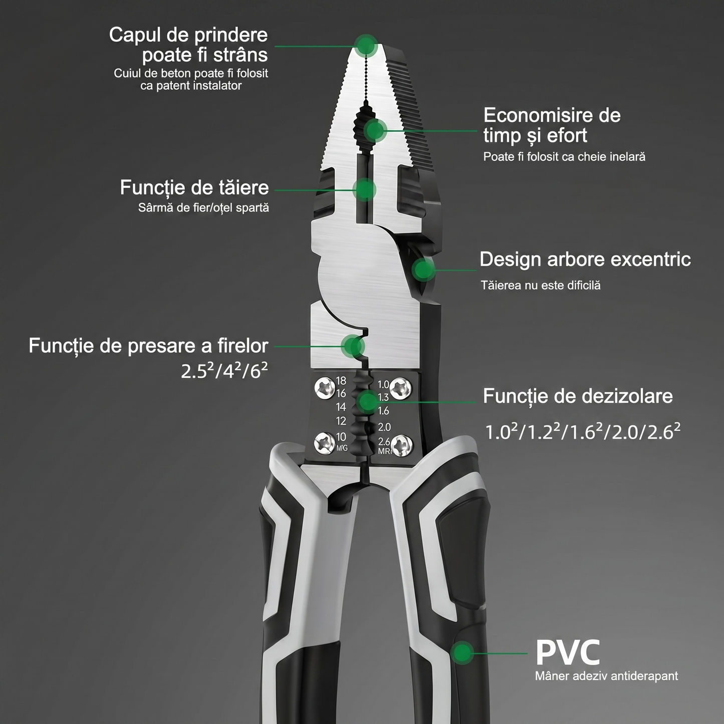Clește Multifuncțional Industrial Profesional