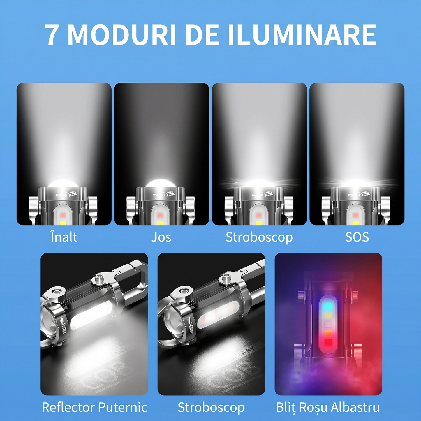 Mini Lanternă Breloc