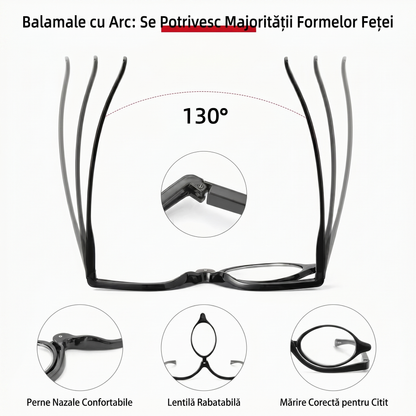 Ochelari de Citit Multifuncționali cu Lentilă de Mărire