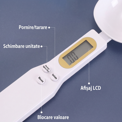 Lingură de Măsurare Digitală