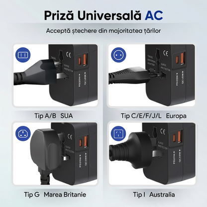 Triplu Ștecher Rotativ 180°