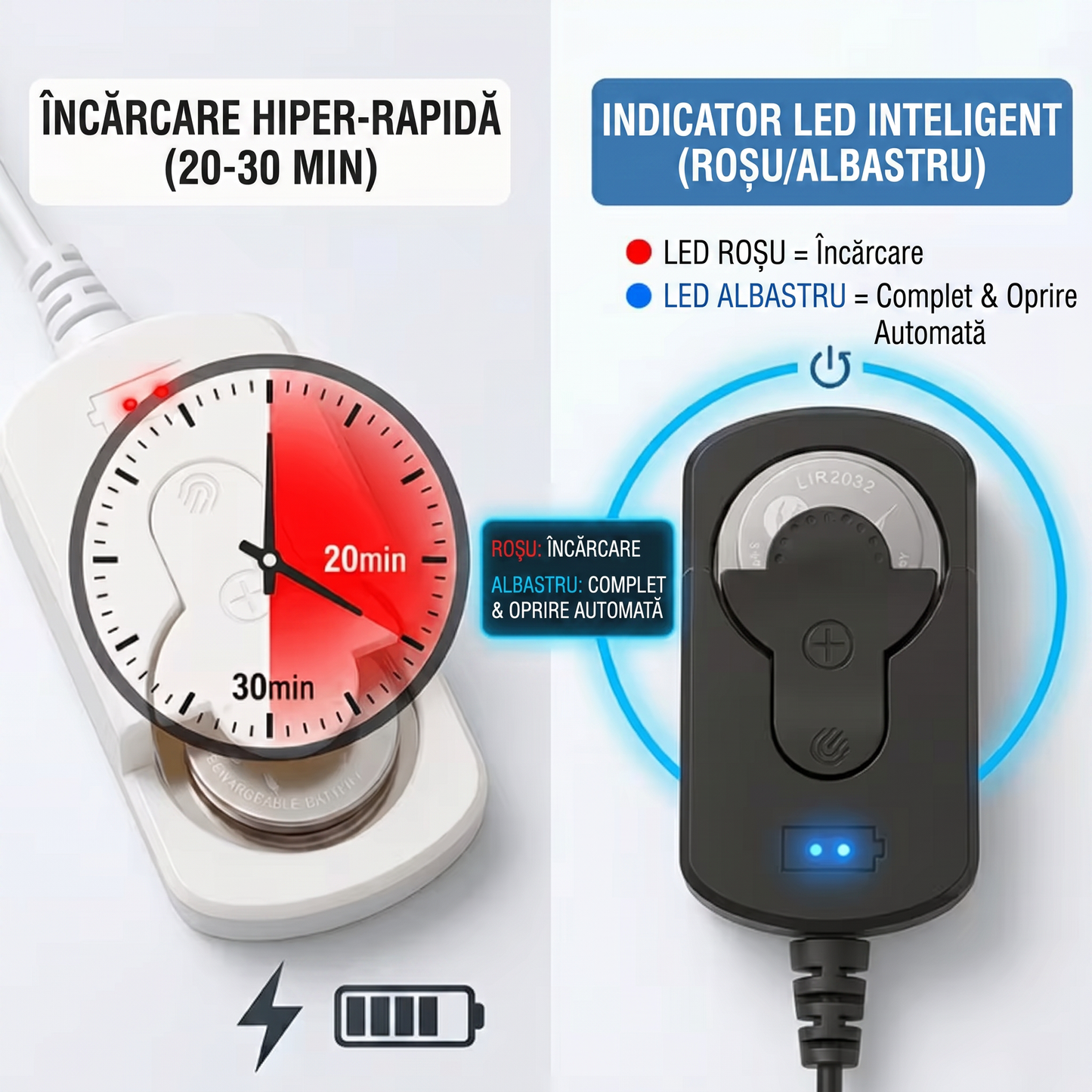 Încărcător cu Clips pentru Baterii Tip Pastilă