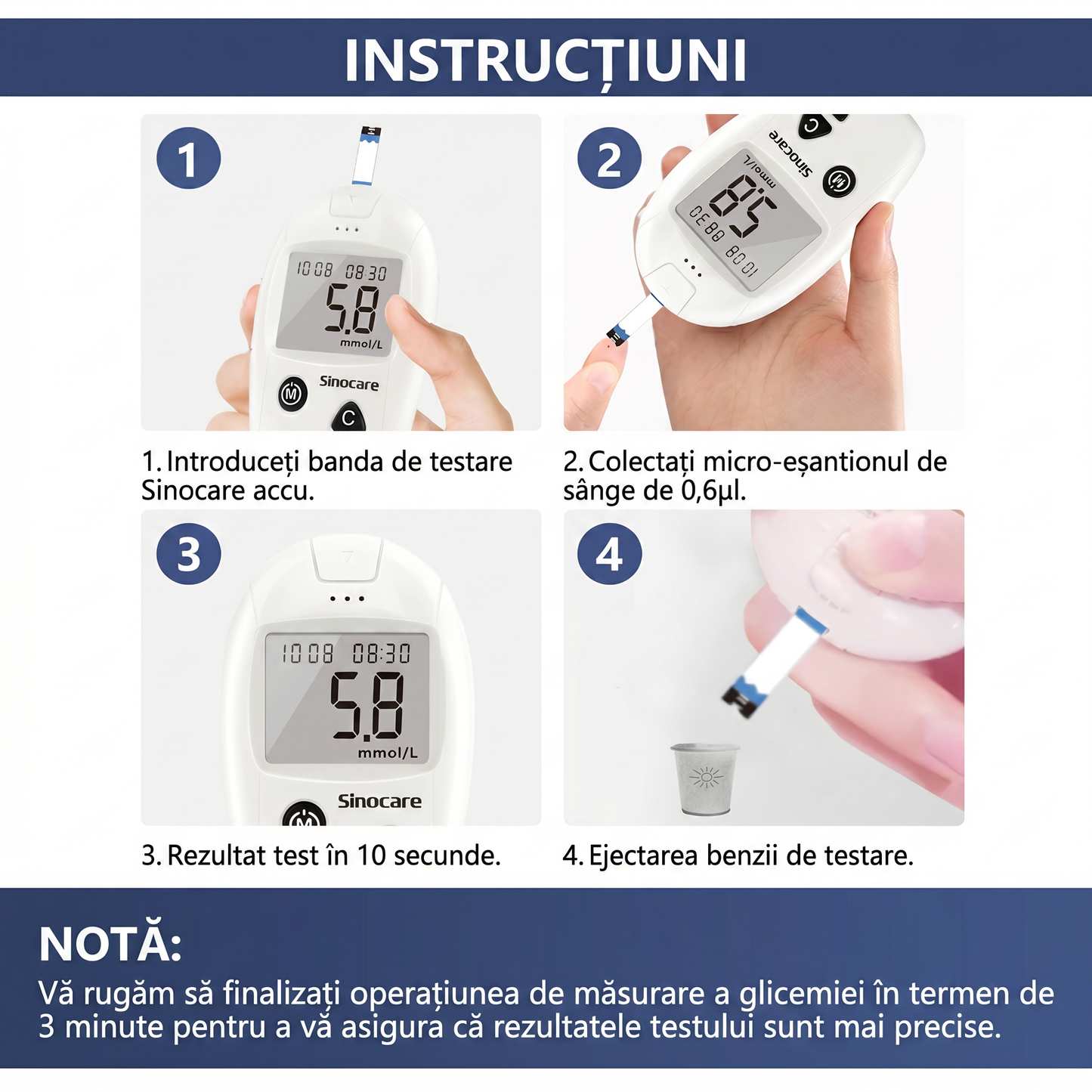 Set de Testare a Glucozei