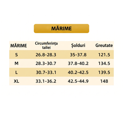 Lenjerie Modelatoare cu Volum pentru Fese