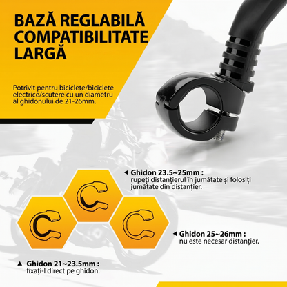 Oglindă Retrovizoare Reglabilă la 360°