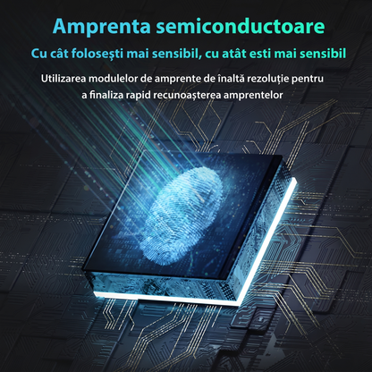 Încuietoare Inteligentă
