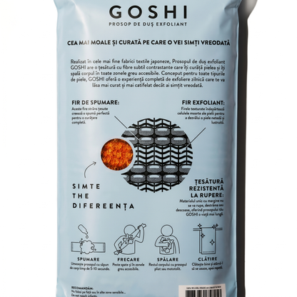 Prosop Exfoliant pentru Baie