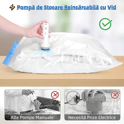 Pompă Electrică de Vidare pentru Haine
