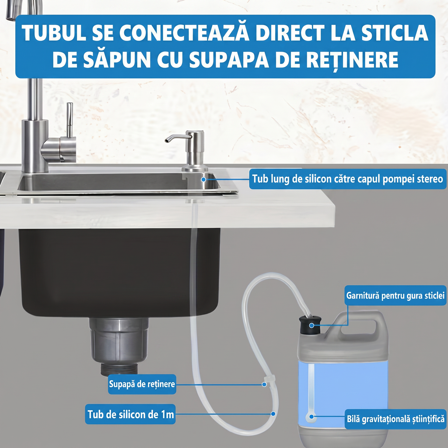 Dozator de Săpun Integrat în Chiuvetă