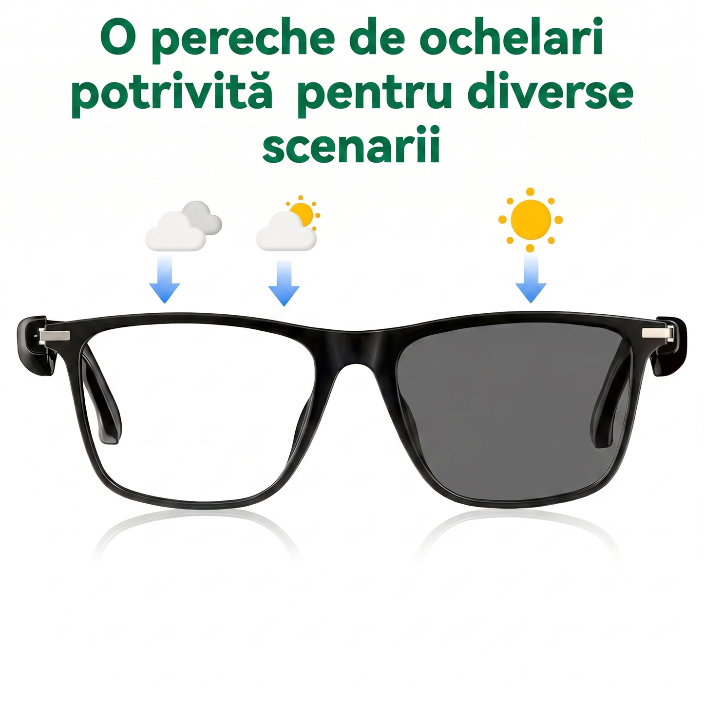 Ochelari Inteligenți AI