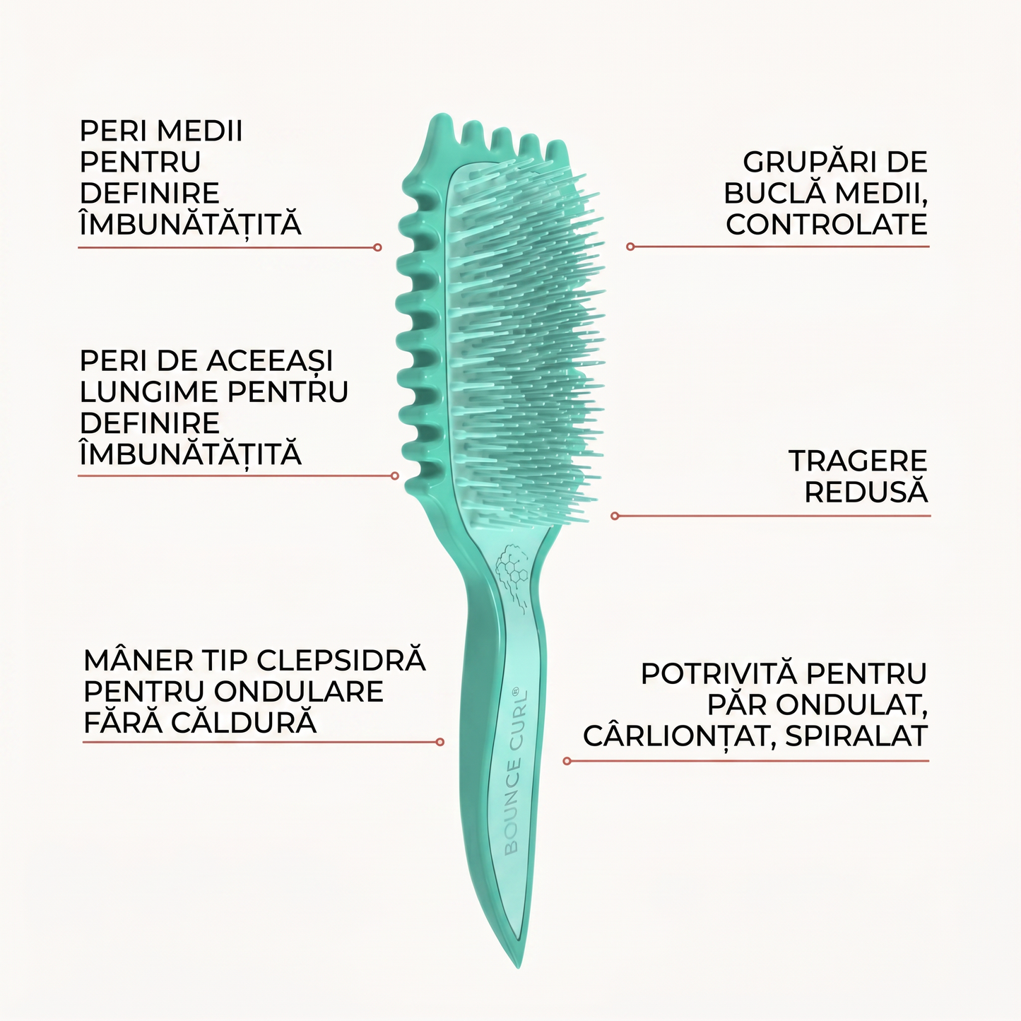 Perie de Descurcat Părul pentru Bucle
