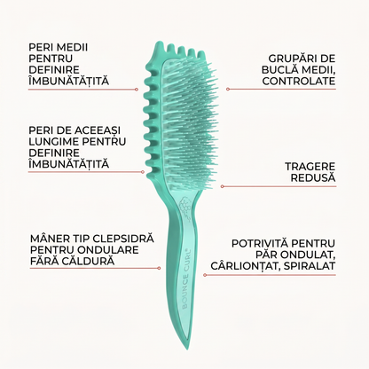 Perie de Descurcat Părul pentru Bucle