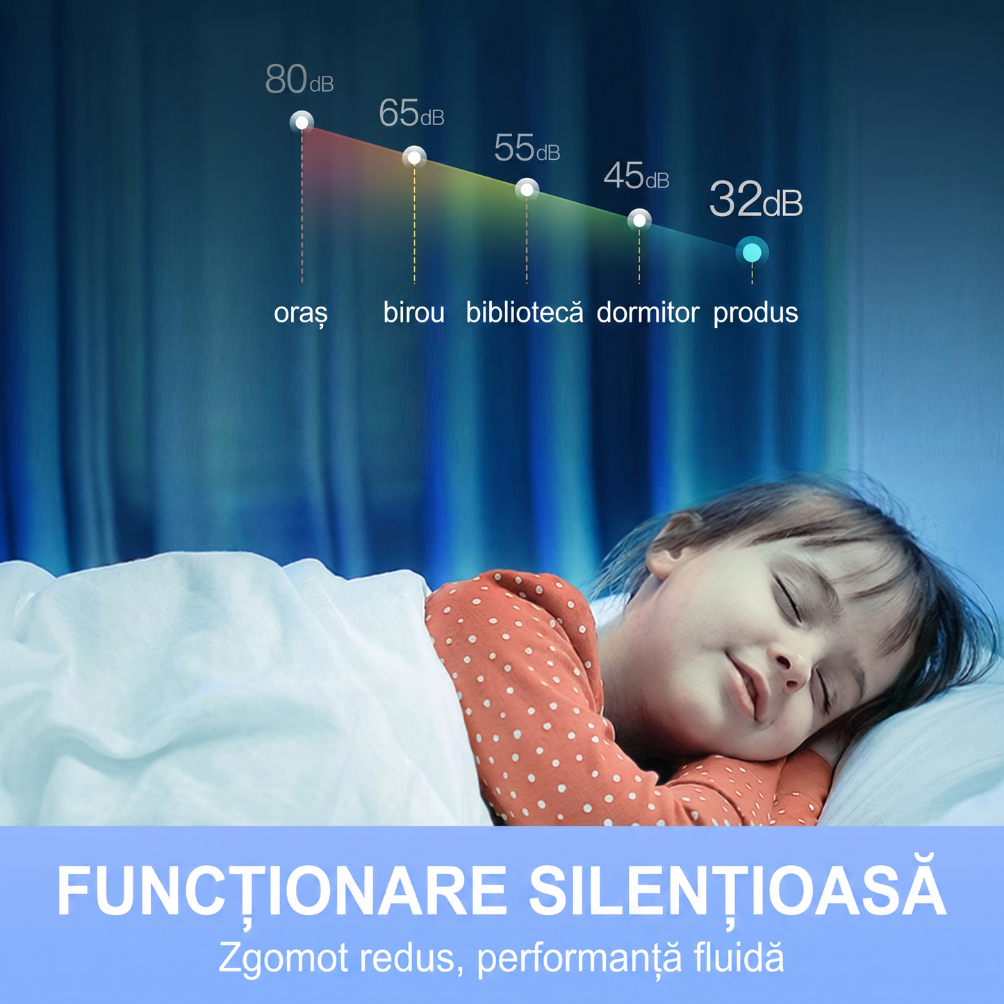Filtru Silențios pentru Acvariu
