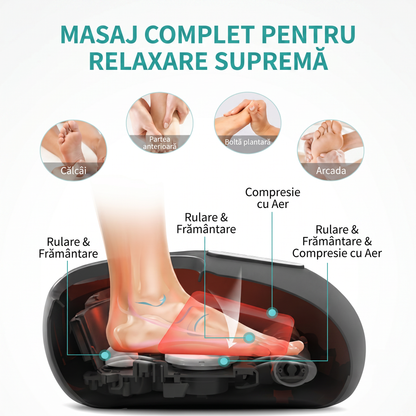 Aparat de Masaj Electric pentru Picioare