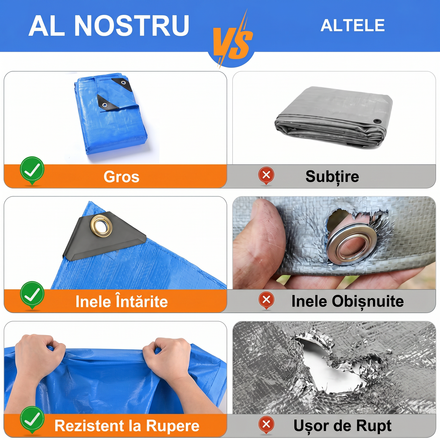 Prelată Impermeabilă