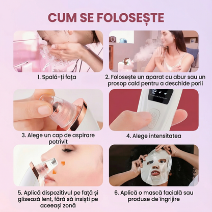 Vacuum Electric pentru Curățarea Porilor
