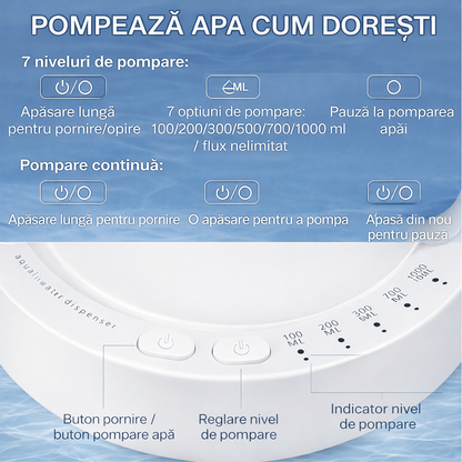 Dozator de Apă Inteligent cu 7 Funcții de Reglare
